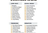 Featured image for business ideas 2024